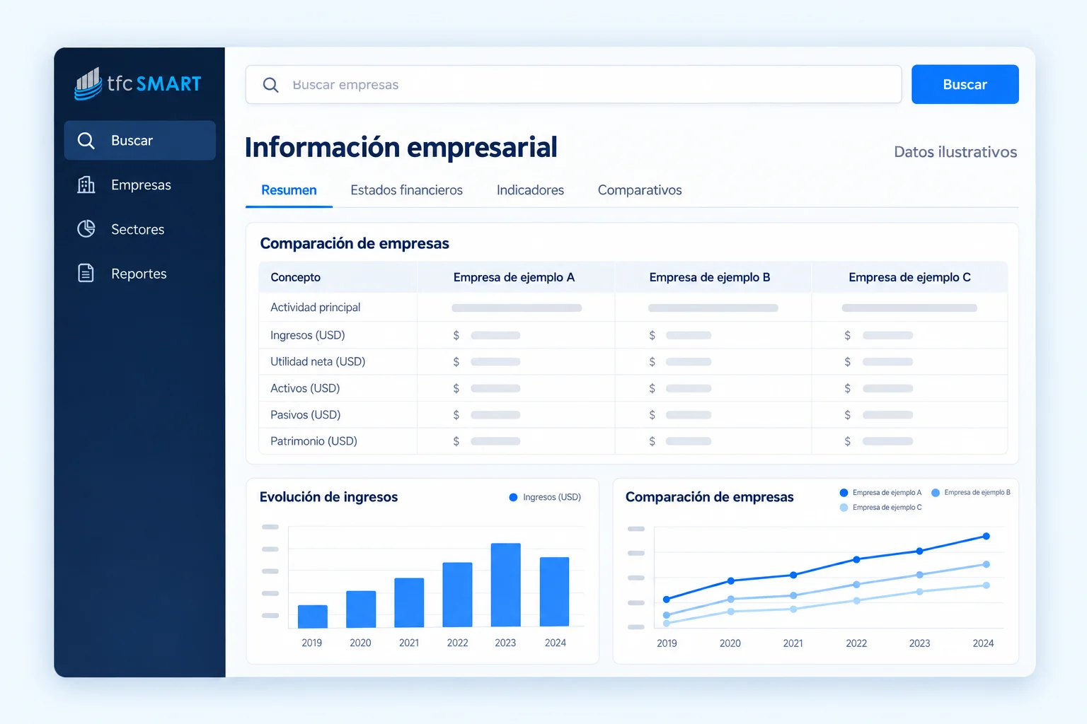 Vista ilustrativa de búsqueda, comparación e indicadores financieros