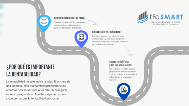 La importancia de la rentabilidad en el éxito empresarial